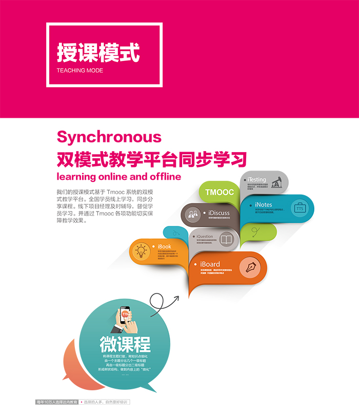 達 內(nèi)2018 UED設(shè)計 招生簡章