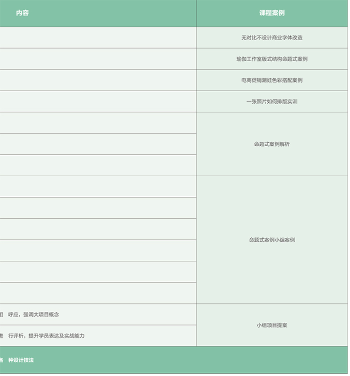達 內(nèi)2018 UED設(shè)計 招生簡章