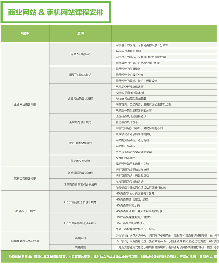 達 內(nèi)2018 UED設(shè)計 招生簡章