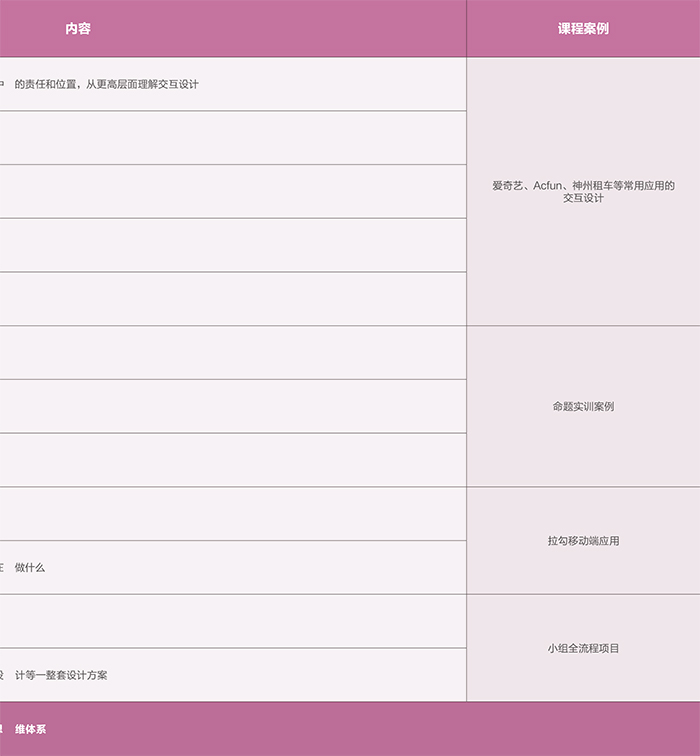達 內(nèi)2018 UED設(shè)計 招生簡章