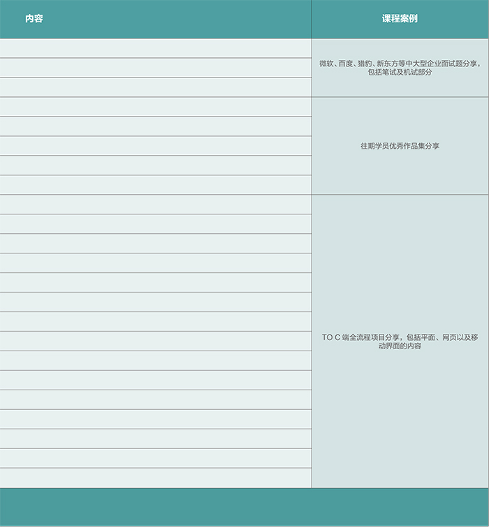 達 內(nèi)2018 UED設(shè)計 招生簡章